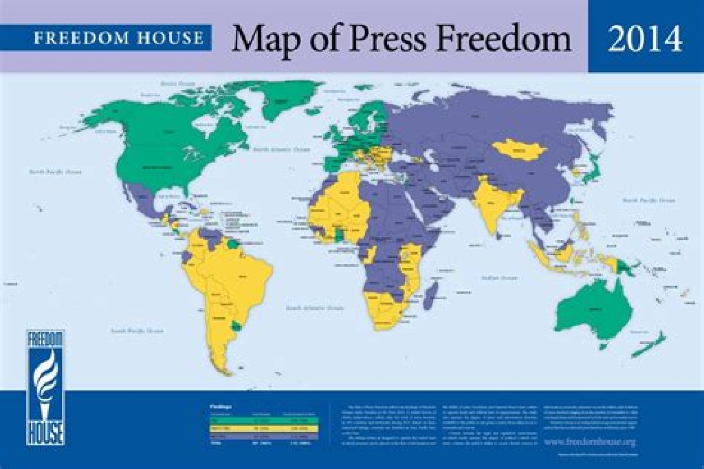 Freedom House releases its latest report